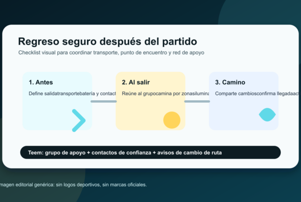 Checklist visual de regreso seguro después de un partido o evento masivo en Monterrey