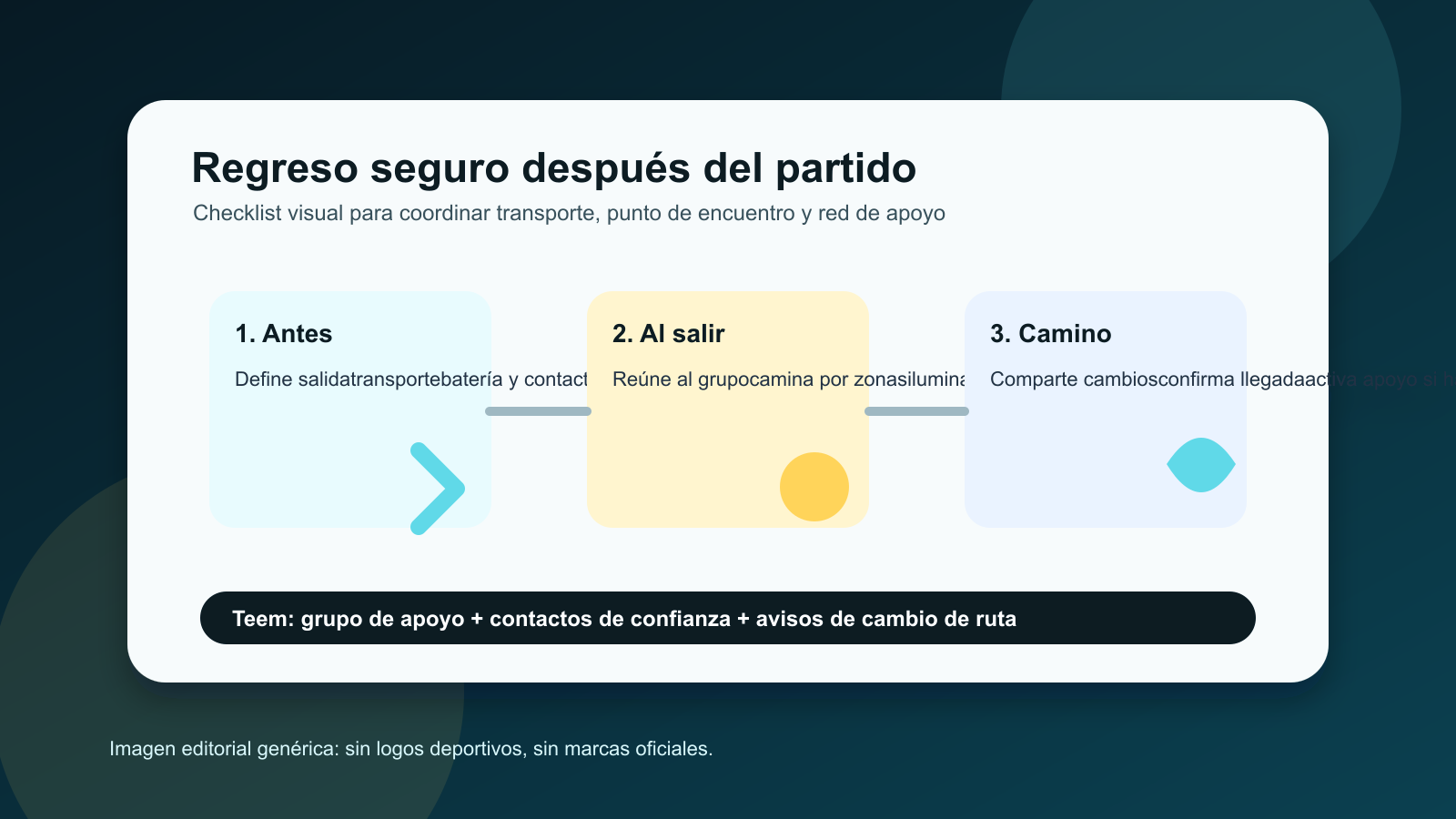 Checklist visual para coordinar transporte, punto de encuentro y red de apoyo después de un evento masivo.