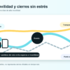 Mapa ilustrativo de rutas alternas y coordinación vecinal durante cierres viales en CDMX