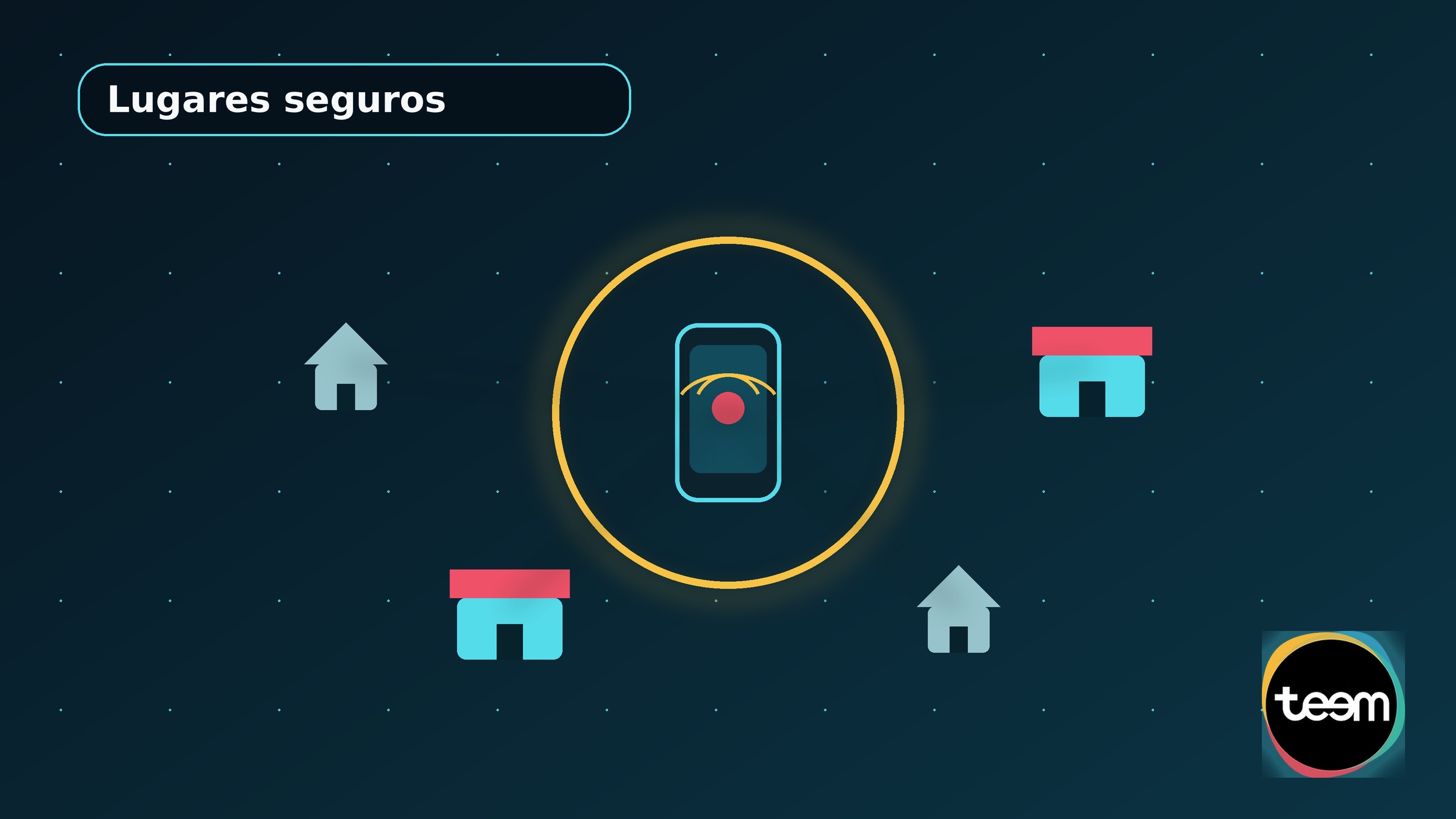 Diagrama de lugares seguros y negocios locales conectados a una red vecinal